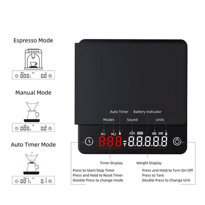 Compact Scale with Smart Timer